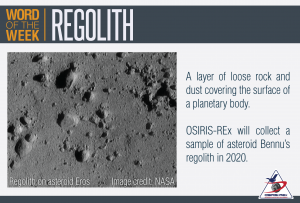 Regolith Definition and Illustration
